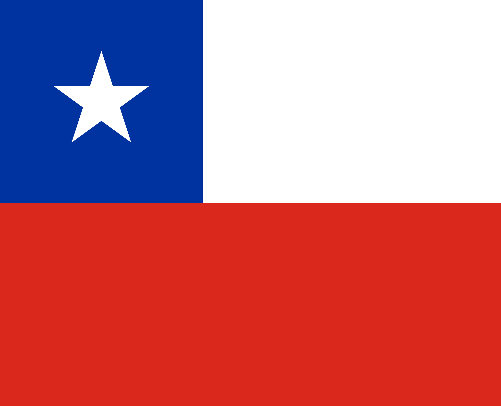 Chile_Flag