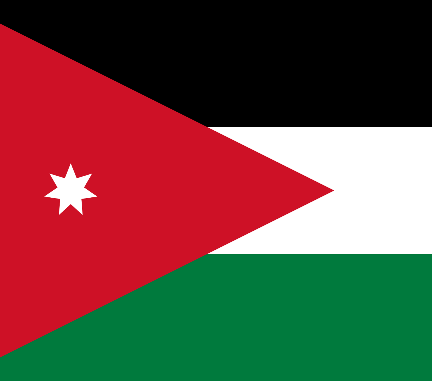 Jordania_Flag